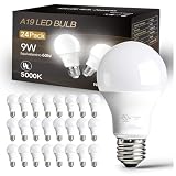 6 Best LED Light Bulbs for Energy Saving (October 2026) Buying Guide